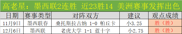 马塞洛,岁子助皇马,首战取胜,Pg电子,PG,game,Pg电子官网,Pg电子试玩模拟器官网,Pg电子试玩模拟器下载,Pg电子APP