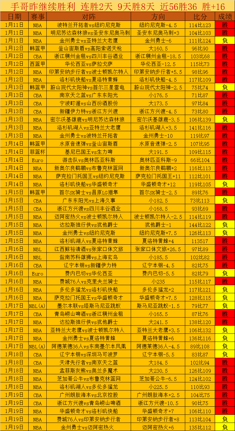 帕尔默梅开,二度杰克逊,添彩,Pg电子,PG,game,Pg电子官网,Pg电子试玩模拟器官网,Pg电子试玩模拟器下载,Pg电子APP
