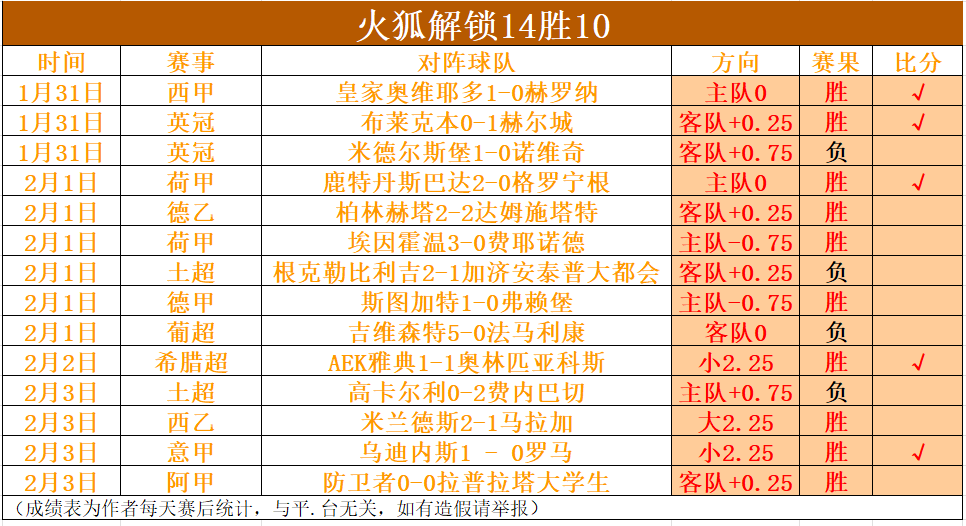 曼城成功敲,定两位球员,转会,Pg电子,PG,game,Pg电子官网,Pg电子试玩模拟器官网,Pg电子试玩模拟器下载,Pg电子APP