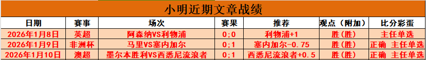 馬來西亞爆,冷逼韓國戰,金判坤教頭,Pg电子,PG,game,Pg电子官网,Pg电子试玩模拟器官网,Pg电子试玩模拟器下载,Pg电子APP
