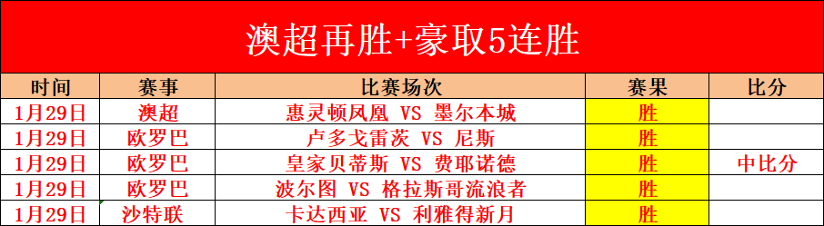 欧洲世预赛,闪耀球星,帕罗特,Pg电子,PG,game,Pg电子官网,Pg电子试玩模拟器官网,Pg电子试玩模拟器下载,Pg电子APP