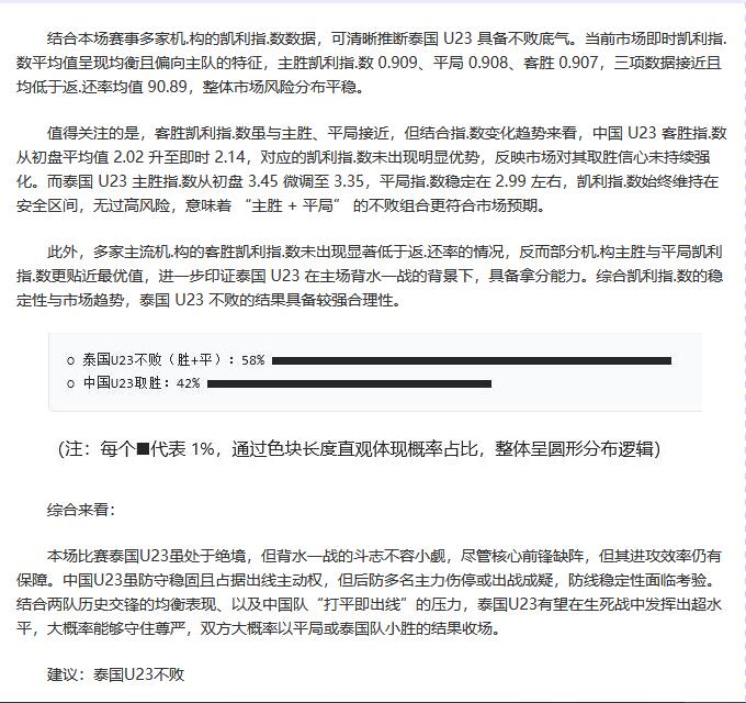 春光奋进论,习近平论县,城城乡融合,Pg电子,PG,game,Pg电子官网,Pg电子试玩模拟器官网,Pg电子试玩模拟器下载,Pg电子APP