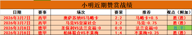 维罗纳主场,生死战,能否逆转压,Pg电子,PG,game,Pg电子官网,Pg电子试玩模拟器官网,Pg电子试玩模拟器下载,Pg电子APP