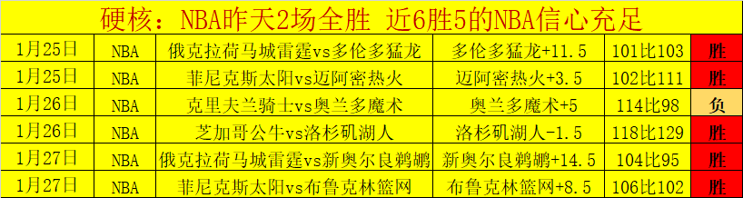 维罗纳主场,生死战,能否逆转压,Pg电子,PG,game,Pg电子官网,Pg电子试玩模拟器官网,Pg电子试玩模拟器下载,Pg电子APP