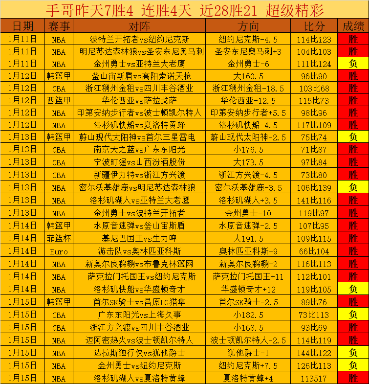 大乐透期号,分析,专家于根伟,Pg电子,PG,game,Pg电子官网,Pg电子试玩模拟器官网,Pg电子试玩模拟器下载,Pg电子APP