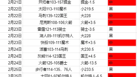 “曼城夏季转会风云：蓝月亮王朝重塑，德布劳内、格拉利什等七星离巢”