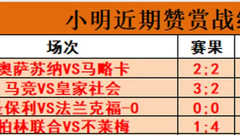 “维罗纳主场生死战：能否逆转压力，力夺宝贵三分？”