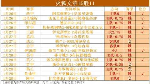 库里宣言：力求西赛区前六，确保季后赛资格及把握珍贵休赛期