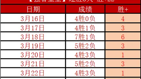 Pg电子试玩模拟器