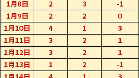 Pg电子试玩模拟器